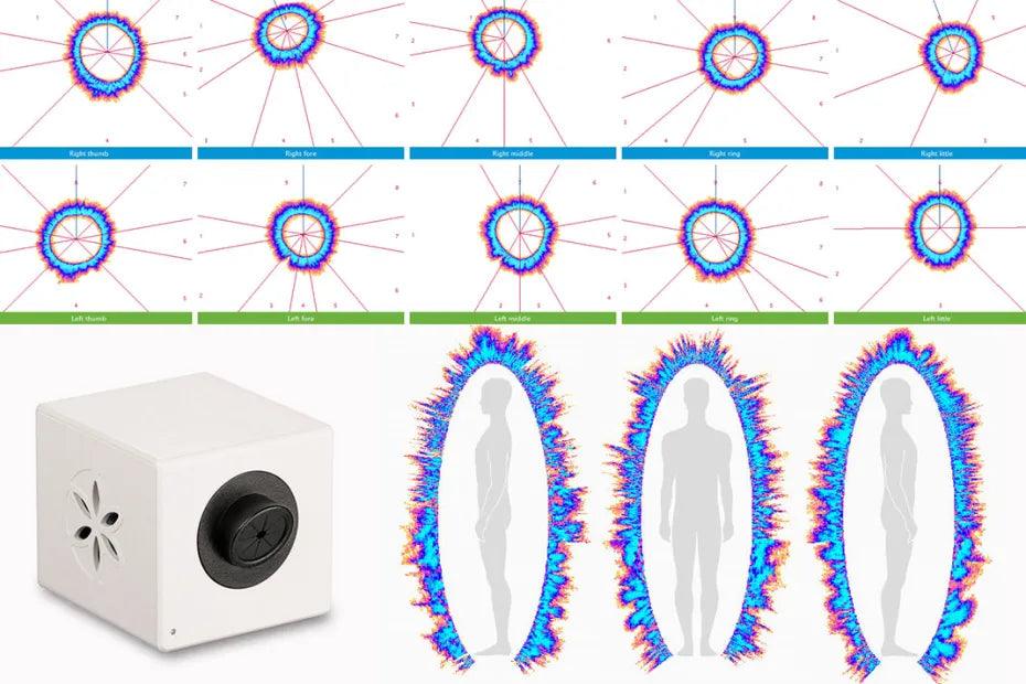 Capturing the Unseen: A Dive into Aura Photography vs Bio-Well - Gaia Healers