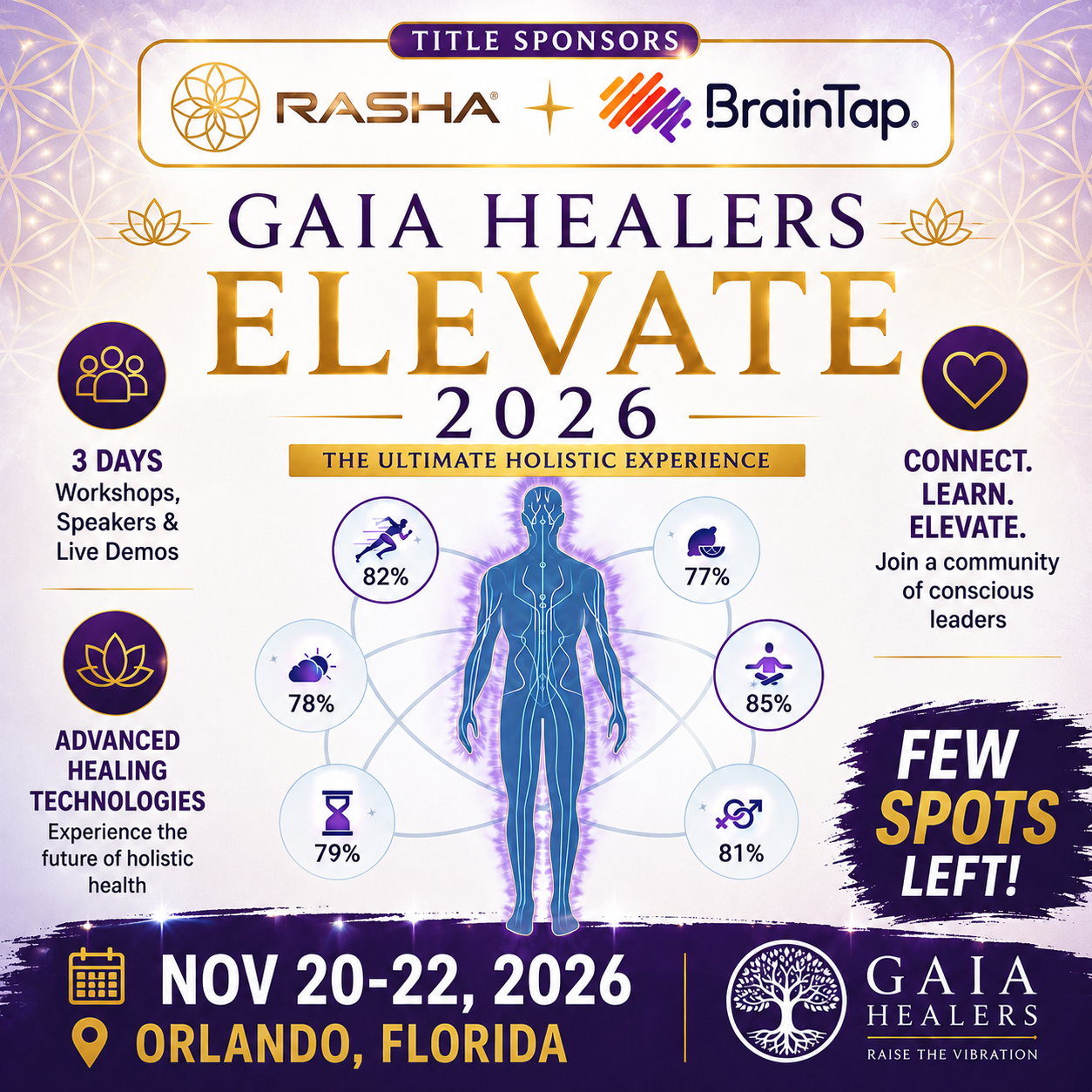 Gaia Healers Elevate Sunday 22nd General Admission