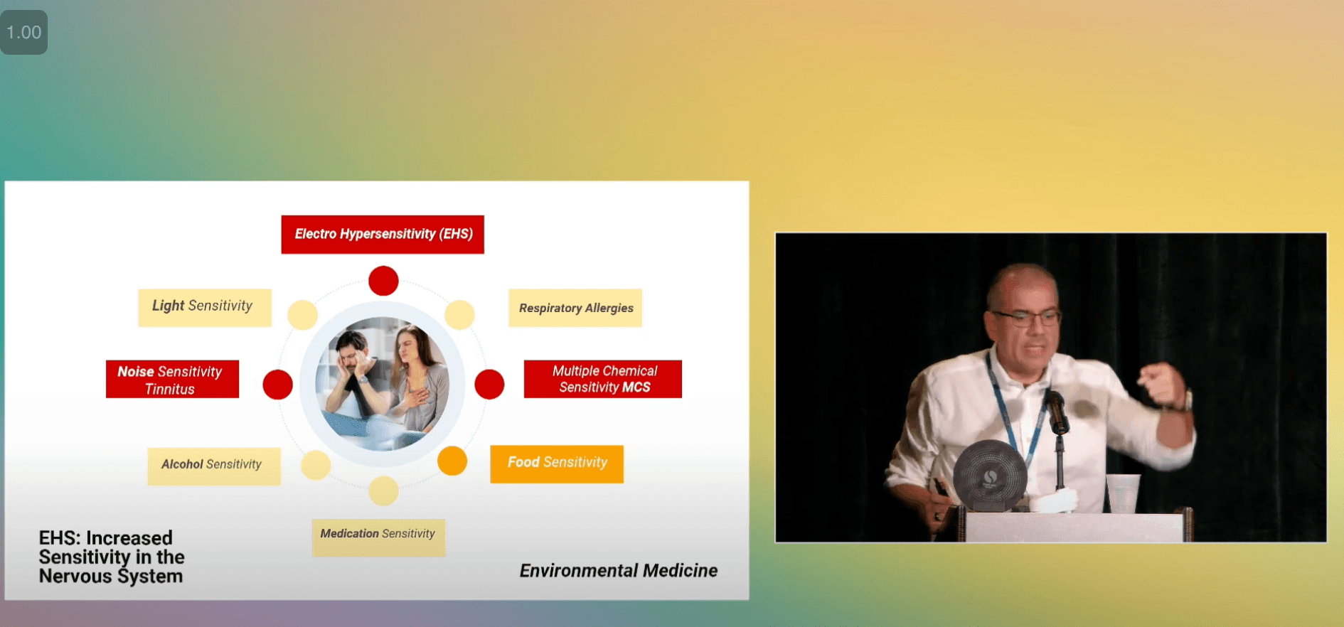 Bio-Well Congress 2023 - Joaquin Machado - Spiro by Noxtak - Gaia Healers