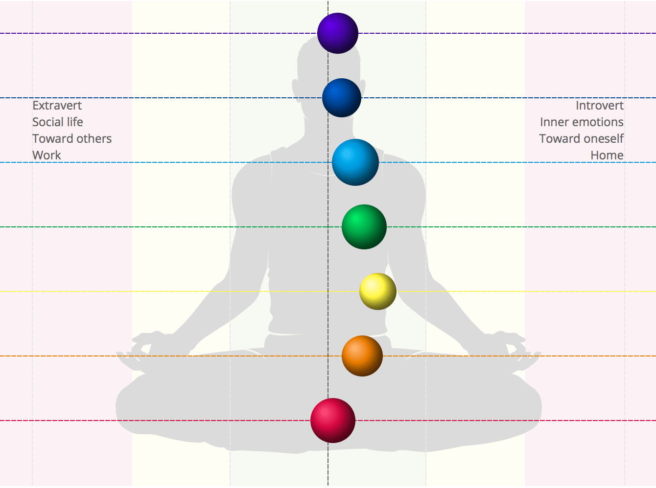 Bio-Well 3.0 Device New 2023 Model + Private Advanced Level 1 Certification Training (12 hours) - Gaia Healers