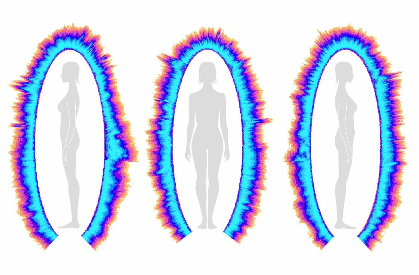 How to Turn One-Time Bio-Well Scans into Long-Term Clients