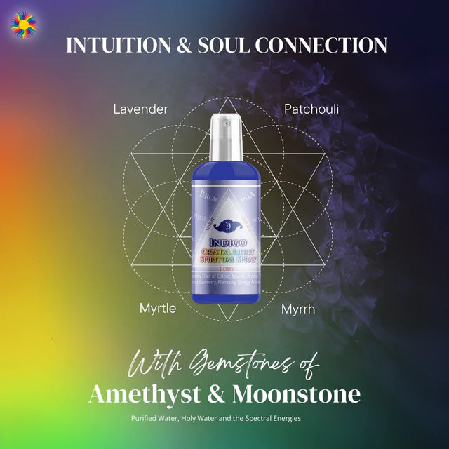 Crystal Light Spiritual Spray — Indigo 60ml